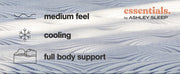 peak-2-0-10-hybrid-twin-mattress-13