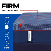 Sealy High Point II Hybrid Mattress - Furniture City (CA)l