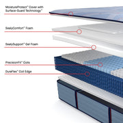 Sealy Paterson II Spring Mattress - Furniture City (CA)l