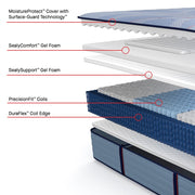 Sealy Paterson II Spring Mattress - Furniture City (CA)l