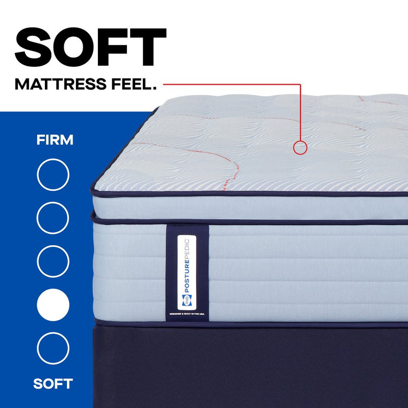 Sealy Medina II Spring Mattress - Furniture City (CA)l