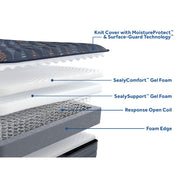 Sealy Warner Spring Mattress - Furniture City (CA)l