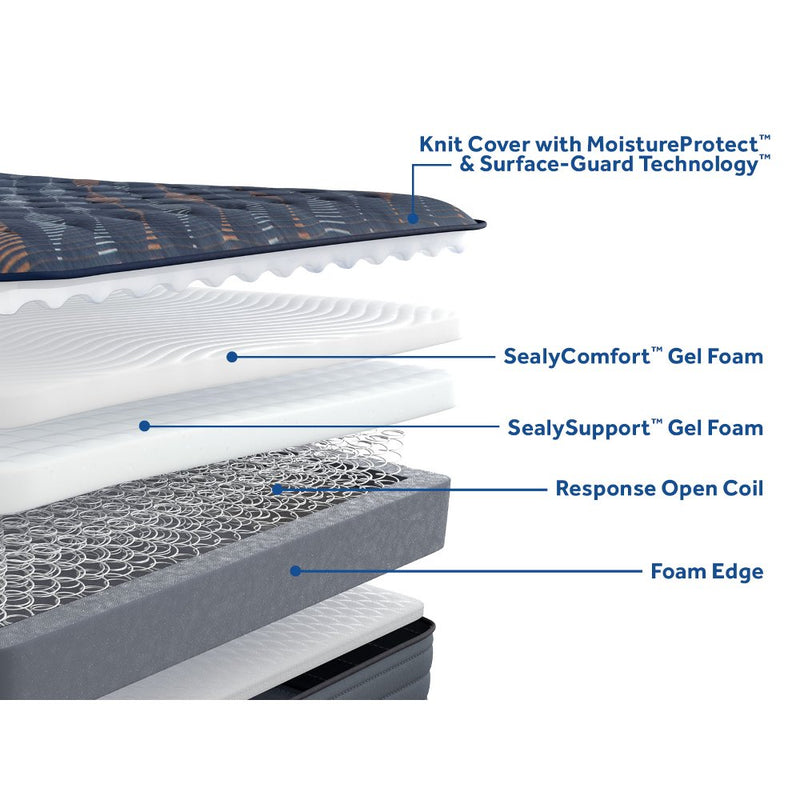 Sealy Warner Spring Mattress - Furniture City (CA)l