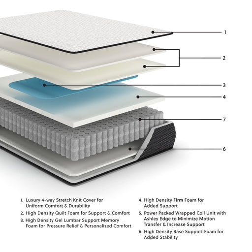 limited-edition-firm-king-mattress-2