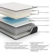 limited-edition-firm-twin-mattress-2