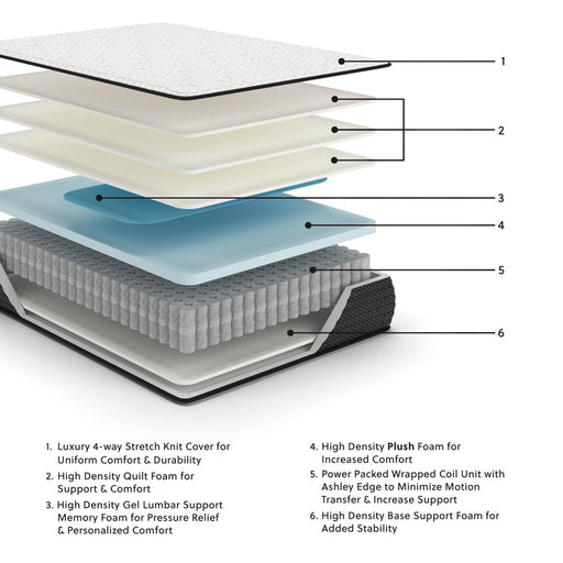 limited-edition-plush-queen-mattress-2