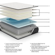 limited-edition-plush-full-mattress-2