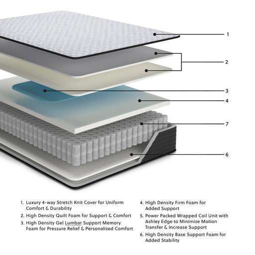 anniversary-edition-firm-king-mattress-2