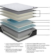 anniversary-edition-pillowtop-king-mattress-2