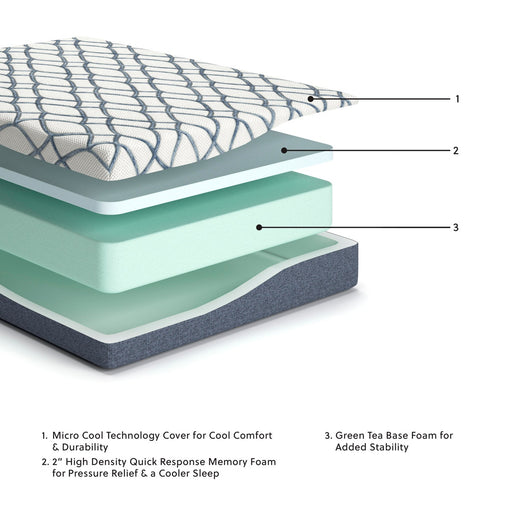 10-inch-chime-elite-2-0-twin-mattress-2