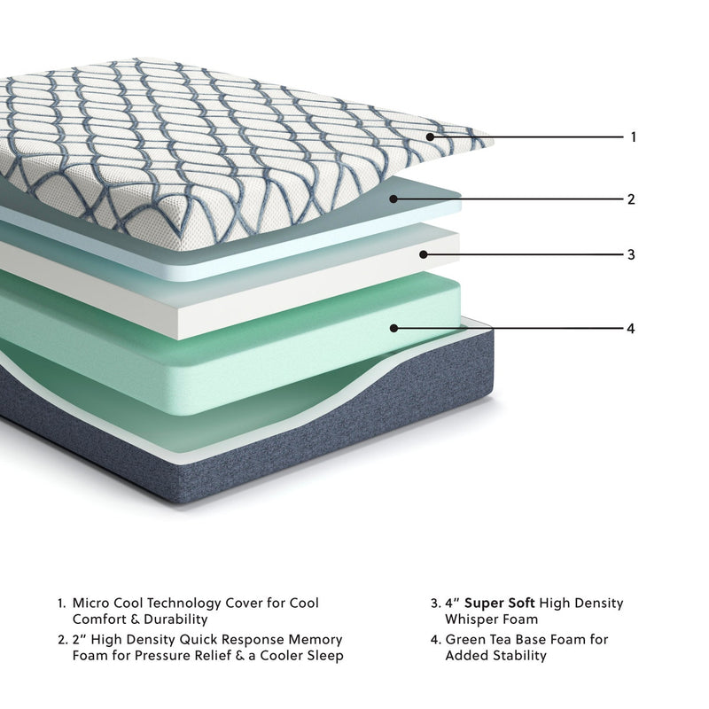 12-inch-chime-elite-2-0-california-king-mattress-2