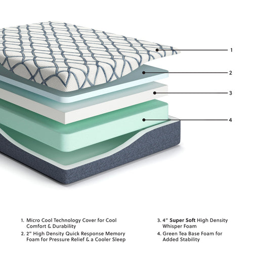 12-inch-chime-elite-2-0-california-king-mattress-2