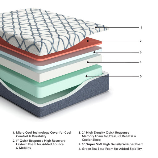 14-inch-chime-elite-2-0-california-king-mattress-2