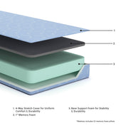 ikidz-ocean-twin-mattress-and-pillow-2