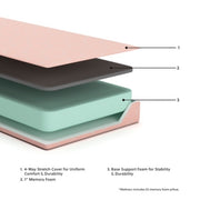 iKidz Coral Mattress and Pillow - Furniture City (CA)l