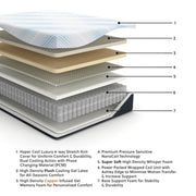 Millennium Luxury Plush Gel Latex Hybrid Mattress - Furniture City (CA)l