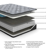 comfort-plus-king-mattress-2