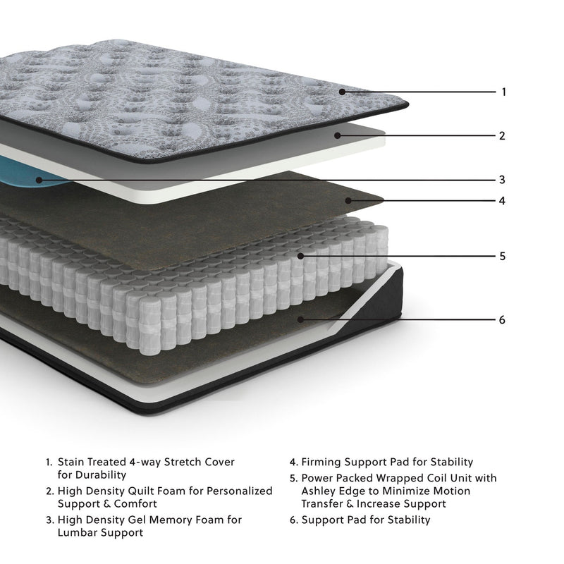 comfort-plus-twin-mattress-2