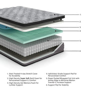 augusta2-queen-mattress-2
