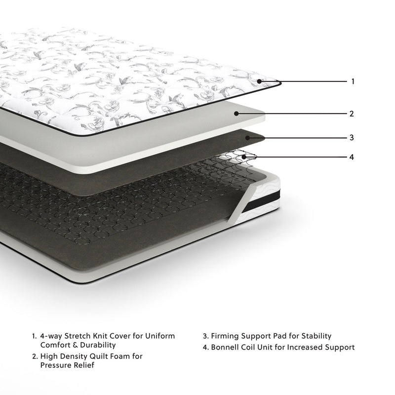 8-inch-chime-innerspring-queen-mattress-in-a-box-2