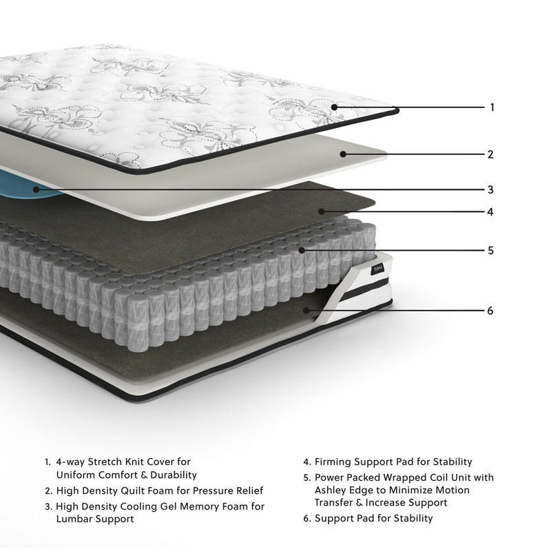 Chime 10 Inch Hybrid Mattress in a Box - Furniture City (CA)l