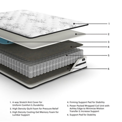 Chime 10 Inch Hybrid Mattress in a Box - Furniture City (CA)l