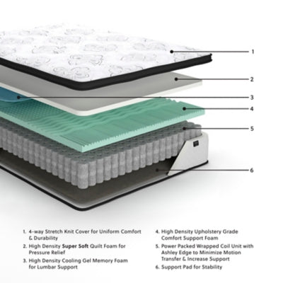 Chime 12 Inch Hybrid Mattress in a Box - Furniture City (CA)l