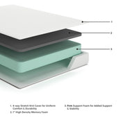 Chime 8 Inch Memory Foam Mattress in a Box - Furniture City (CA)l