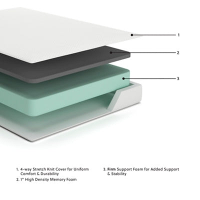 Chime 8 Inch Memory Foam Mattress in a Box - Furniture City (CA)l