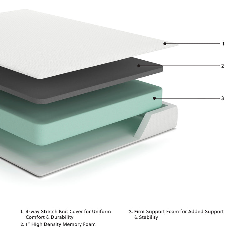 Chime 8 Inch Memory Foam Mattress in a Box - Furniture City (CA)l