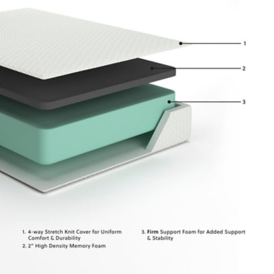 Chime 12 Inch Memory Foam Mattress in a Box - Furniture City (CA)l