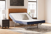 Ashley Firm Mattress - Furniture City (CA)l