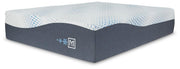 Millennium Luxury Plush Gel Latex Hybrid Mattress - Furniture City (CA)l