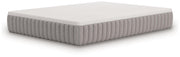Terra Sleep Firm Mattress - Furniture City (CA)l