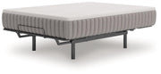 Terra Sleep Firm Mattress - Furniture City (CA)l