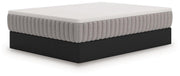 Terra Sleep Firm Mattress - Furniture City (CA)l