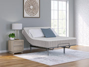 Terra Sleep Firm Mattress - Furniture City (CA)l