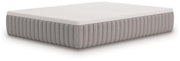 Terra Sleep Soft Mattress - Furniture City (CA)l