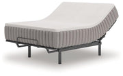 Terra Sleep Soft Mattress - Furniture City (CA)l
