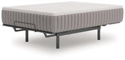 Terra Sleep Soft Mattress - Furniture City (CA)l