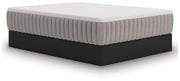 Terra Sleep Soft Mattress - Furniture City (CA)l