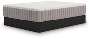 Terra Sleep Soft Mattress - Furniture City (CA)l