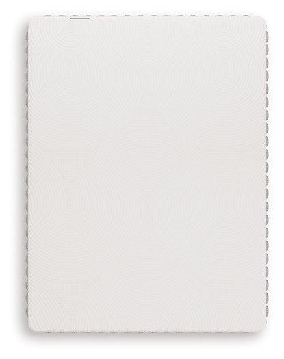 Terra Sleep Soft Mattress - Furniture City (CA)l