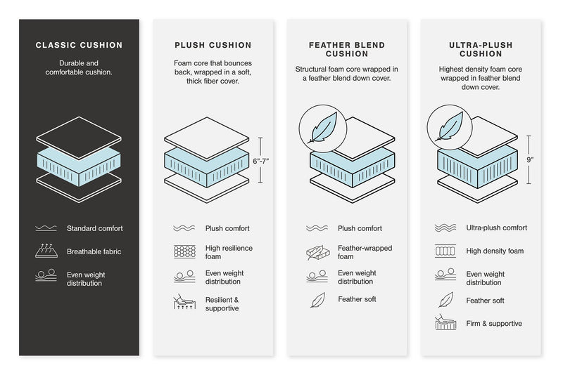 Albar Place Oversized Accent Ottoman - Furniture City (CA)l