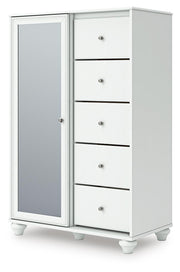 kozlani-dressing-chest-5