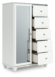 kozlani-dressing-chest-3