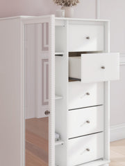 kozlani-dressing-chest-10