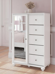 kozlani-dressing-chest-2