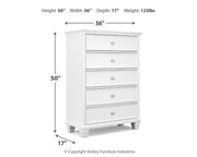 fortman-king-panel-bed-dresser-mirror-chest-and-2-nightstands-17