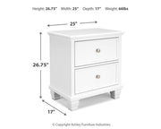 fortman-full-panel-bed-dresser-and-nightstand-25
